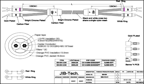 JIB Technologien